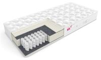 Фото zhestkie-matrasy матрас tonus (тонус) производитель Сити