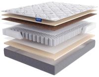 Фото  матрас lilia (лилия) производитель Линия Флекс