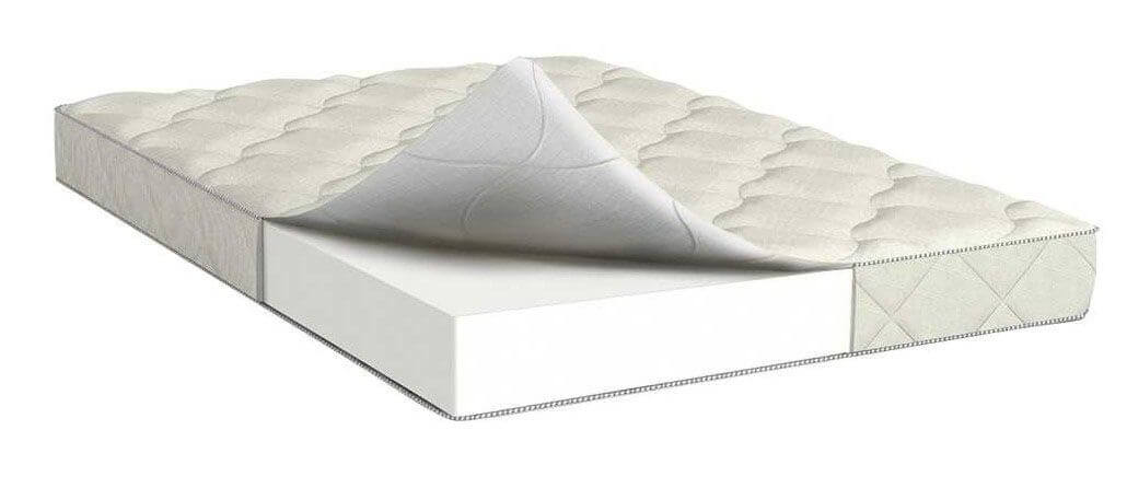 Фото Матрас Lite plus lux (Лайт плас люкс) от производителя Сити в Алупке по цене 7 610 ₽