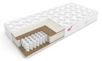 Фото vysokie-matrasy матрас active (актив) производитель Сити