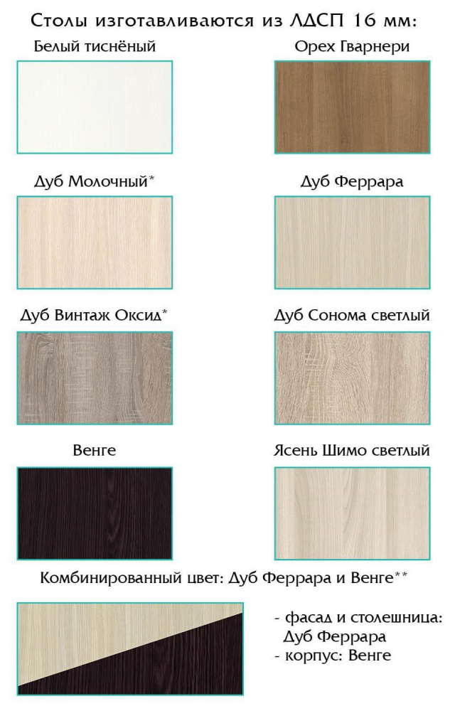 Фото Стол макияжный-5 от производителя Ромис в Алупке по цене 11 480 ₽