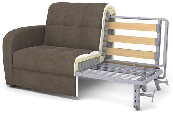 Фото Диван Блэквуд 140 (ППУ) от производителя Rivalli в Алупке по цене 64&nbsp;930 ₽