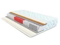 Матрас Delight Soft (Делайт софт) в интернет магазине Планета Комфорта Фото matrasy-na-bolshoy-ves матрас delight soft (делайт софт) производитель Меридиан