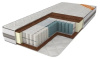 Фото Матрас Селена от производителя Браво-мебель в Алупке по цене 19&nbsp;270 ₽
